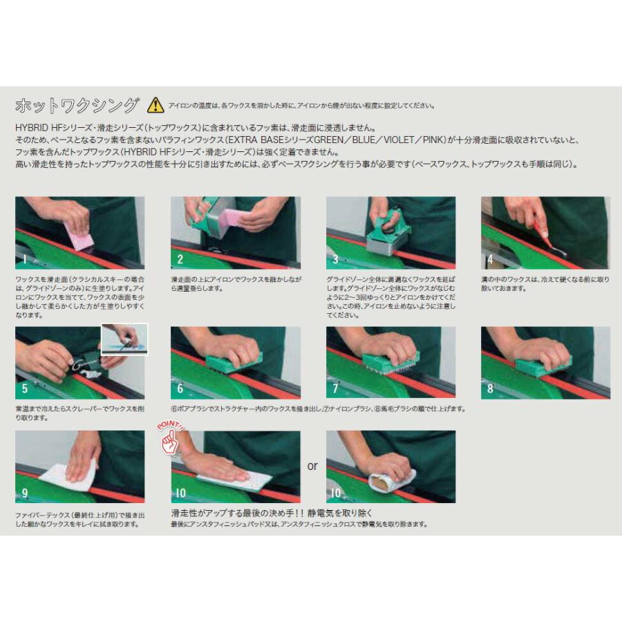 Trial Waxing Set EX | 株式会社ガリウム | GALLIUM CO.,LTD. a.k.a.