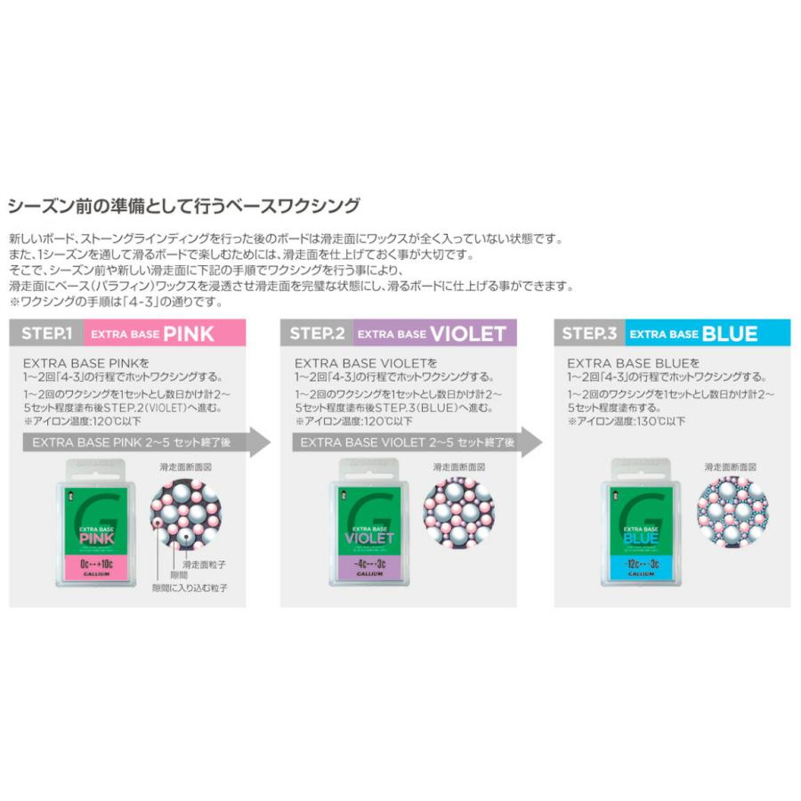 GENERAL（ガリウム） Gallium【EXTRA BASE PINK 200(200g)】ガリウム