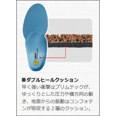 SIDAS【ACTION PLUS（+）｜3132321】シダス インソール アクション