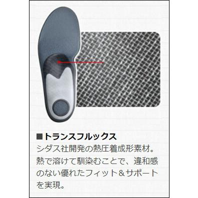 SIDAS【ACTION PLUS（+）｜3132321】シダス インソール アクション