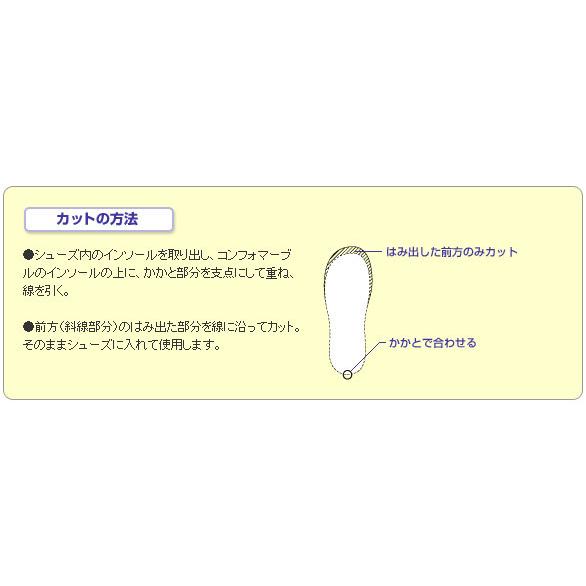 SIDAS【ACTION PLUS（+）｜3132321】シダス インソール アクション