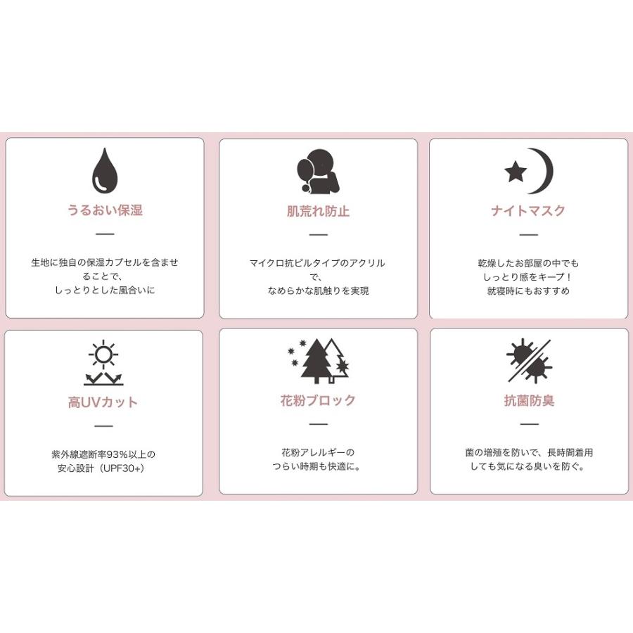 ECOMA MOIST エコマ・モイストマスク グレー 1枚入 ファブフォー株式会社 メール便対応品 : フジドラッグ - 通販 ...