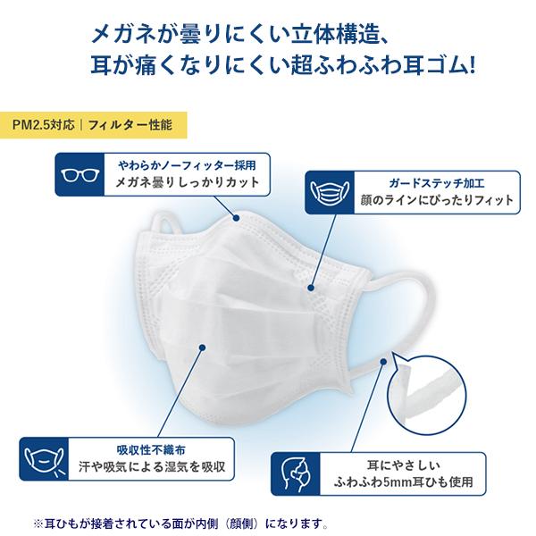 BMC BMCフィットマスク レギュラーサイズ 7枚入り メール便対応品 在庫