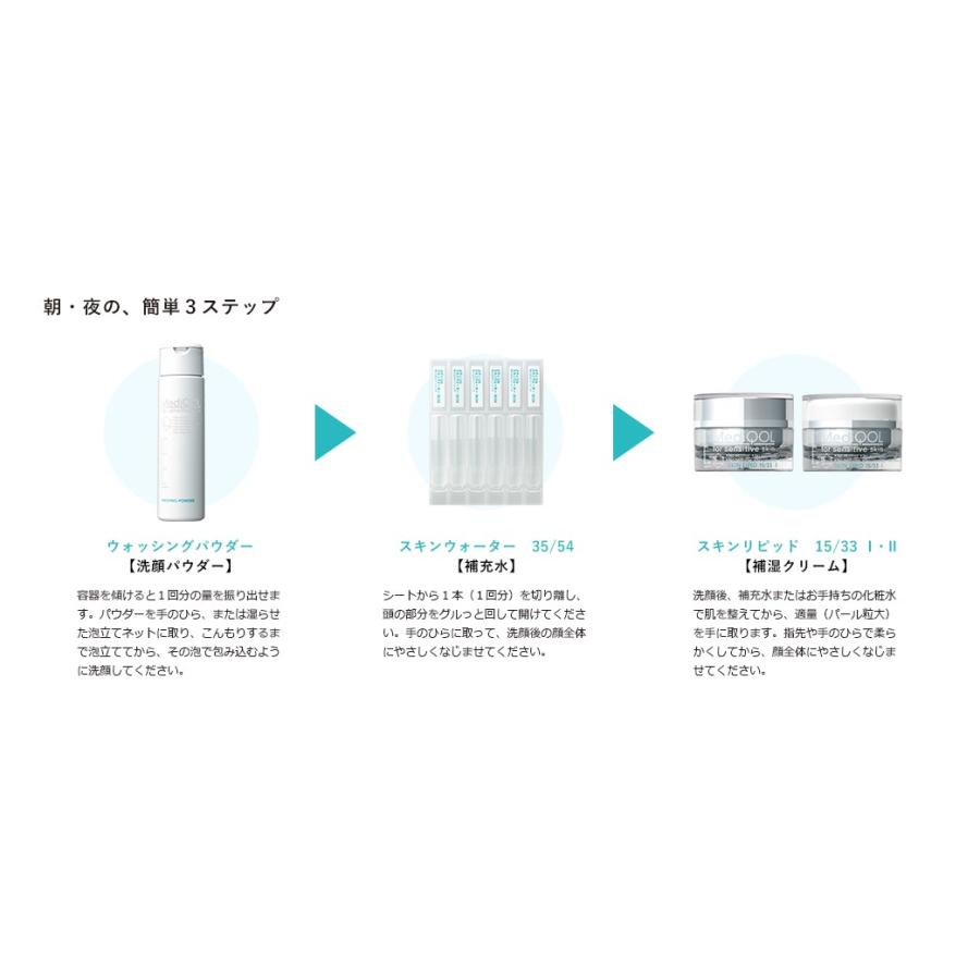 メディコル スキンリピッド 15/33 II 30g(約1ヶ月分) ナノエッグ