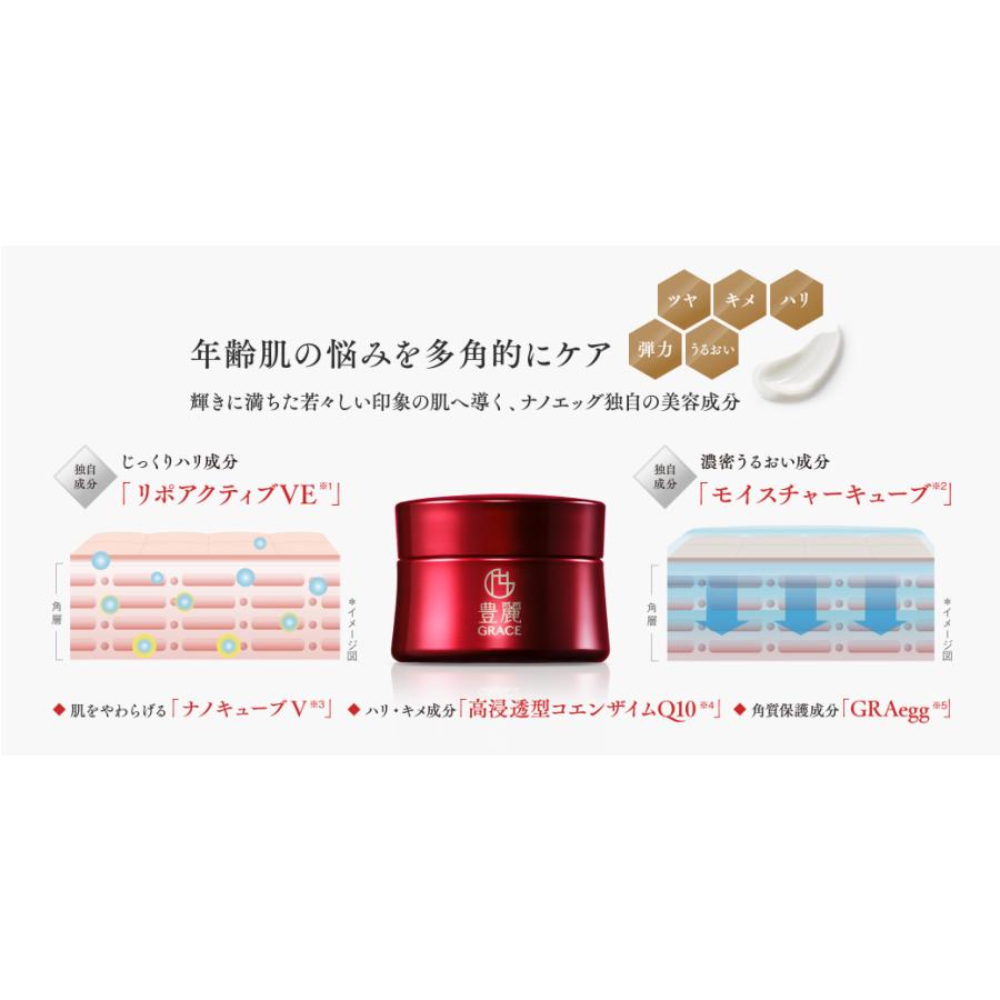 ToyL80 ルビーグロリア リッチモイスチャークリーム 3本セット 豊麗