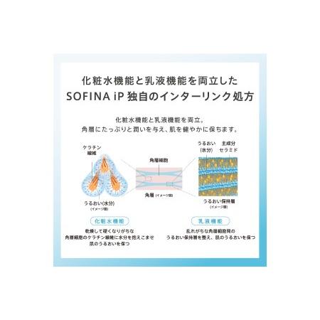 SOFINA iP ソフィーナ インターリンク セラム うるおって弾むような