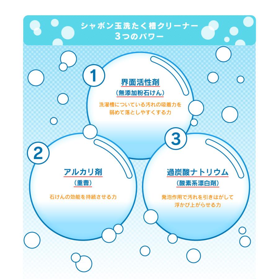 シャボン玉 洗濯槽クリーナー 500g×3個セット ※特別送料品 :4901797100033-3:フジドラッグ - 通販 - Yahoo!ショッピング シャボン玉 洗濯槽クリーナー 500g×3個セット ※特別送料品 :4901797100033-3:フジドラッグ - 通販 - Yahoo!ショッピング