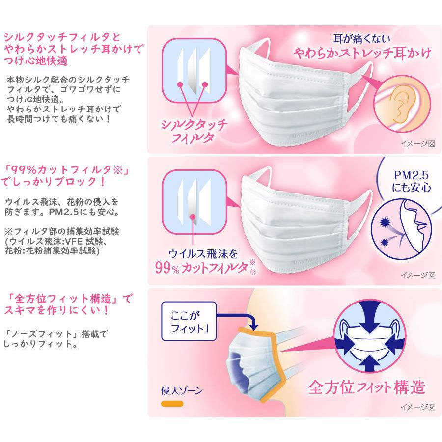 超快適マスク プリーツタイプ 小さめサイズ 7枚入 ユニ・チャーム株式