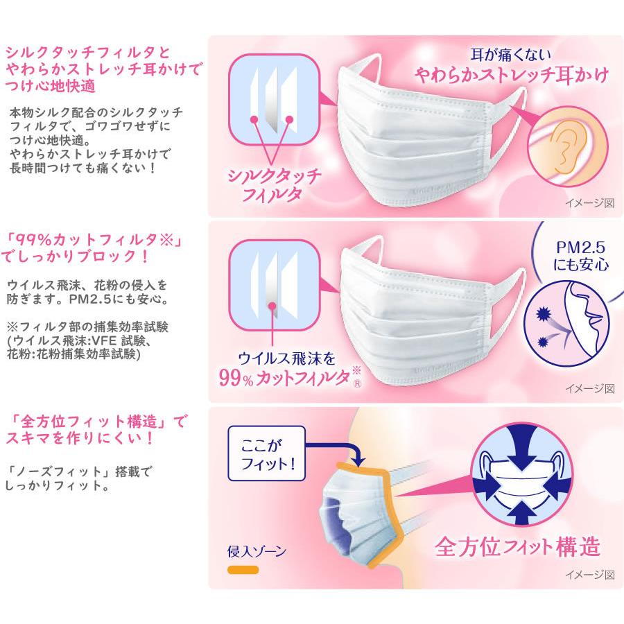 超快適マスク プリーツタイプ ふつうサイズ 7枚入 ユニ・チャーム株式