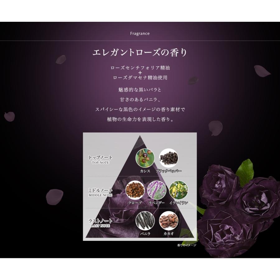 EVITA カネボウ エビータ ボタニバイタル 艶リフト ミルク IIとても