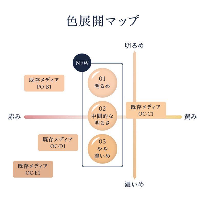 media カネボウ メディア リュクス リキッドファンデーション 01