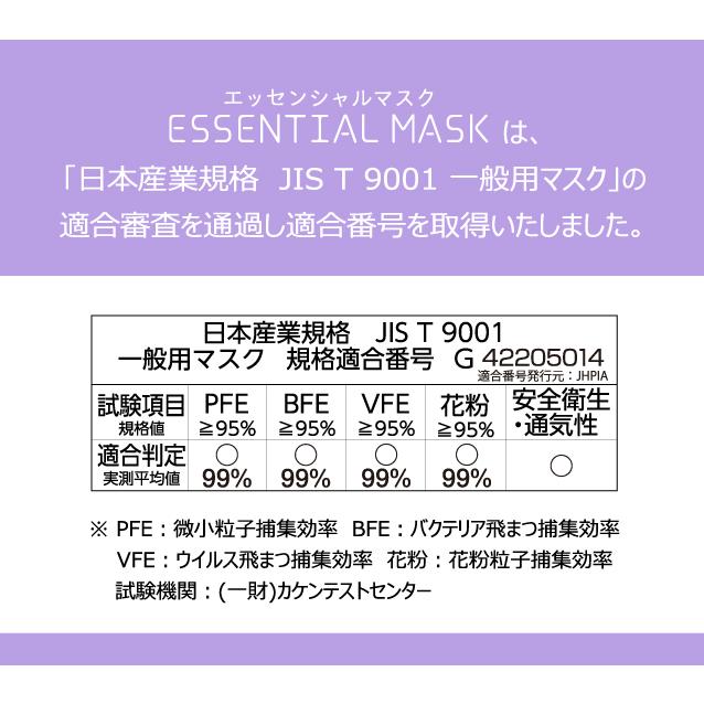 ESSENTIAL MASK エッセンシャルマスク ライトグレー 30枚入 株式会社