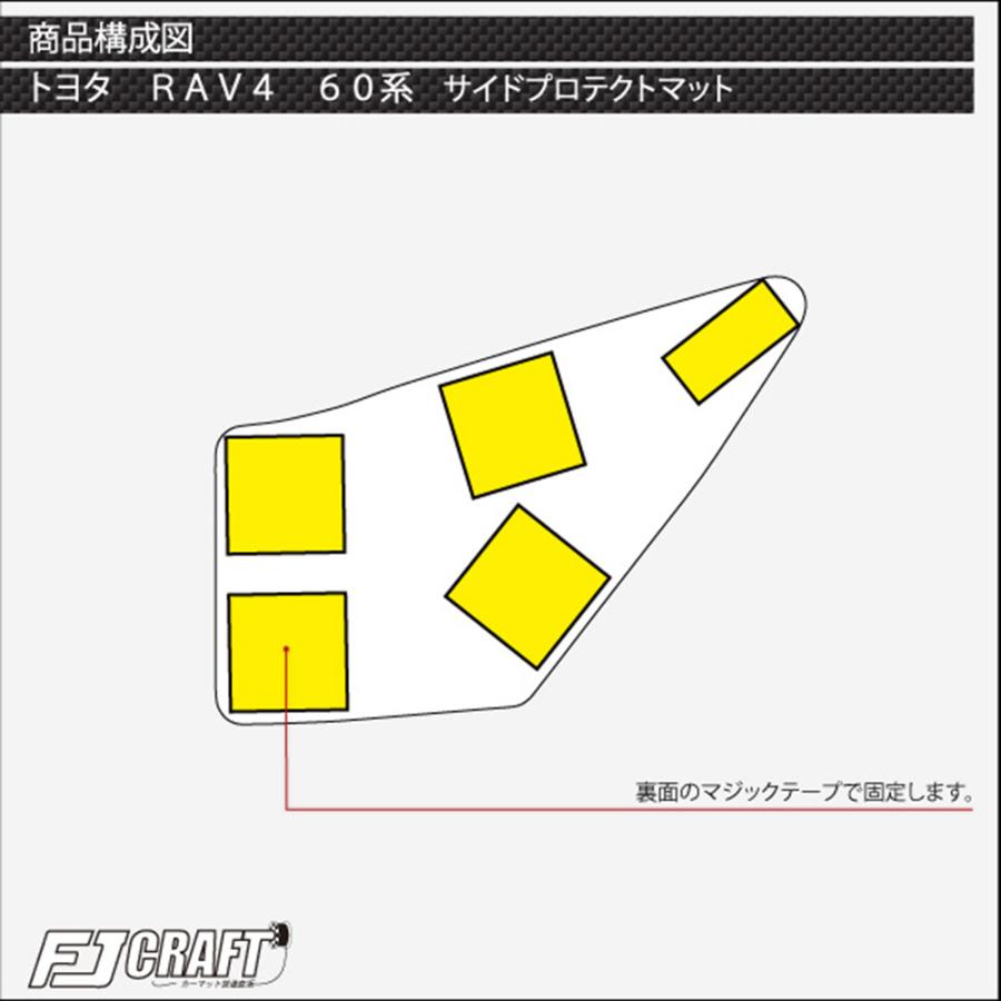 トヨタ（TOYOTA） FJCRAFT 【T153】 RAV4 60系 サイドプロテクトマット 