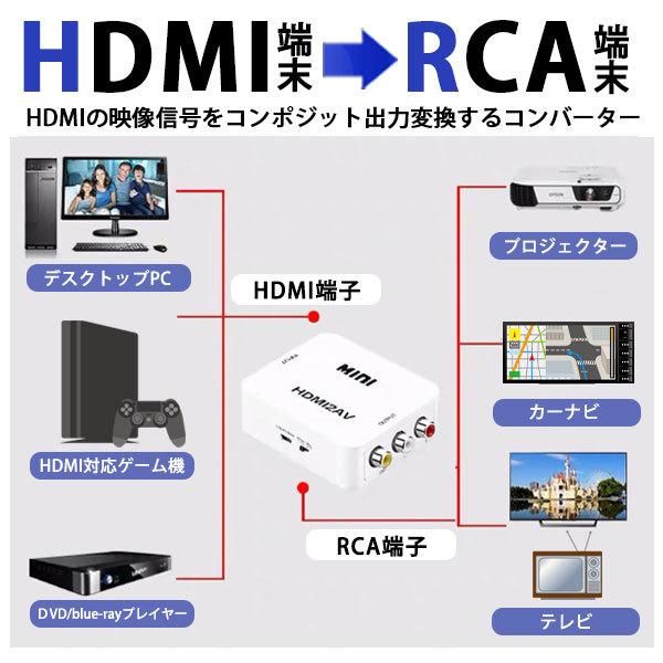 誠実 HDMI RCA変換アダプター 変換コンバーター コンポジット HDMI2AV アナログ to AV 変換 AV出力 ビデオ ゲーム PS3  PS4 Xbox discoversvg.com