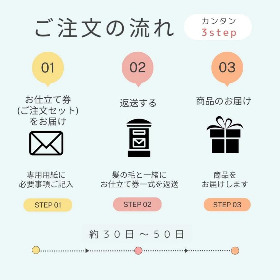 ケイビーエクセル | フェアリー写真付きの画像