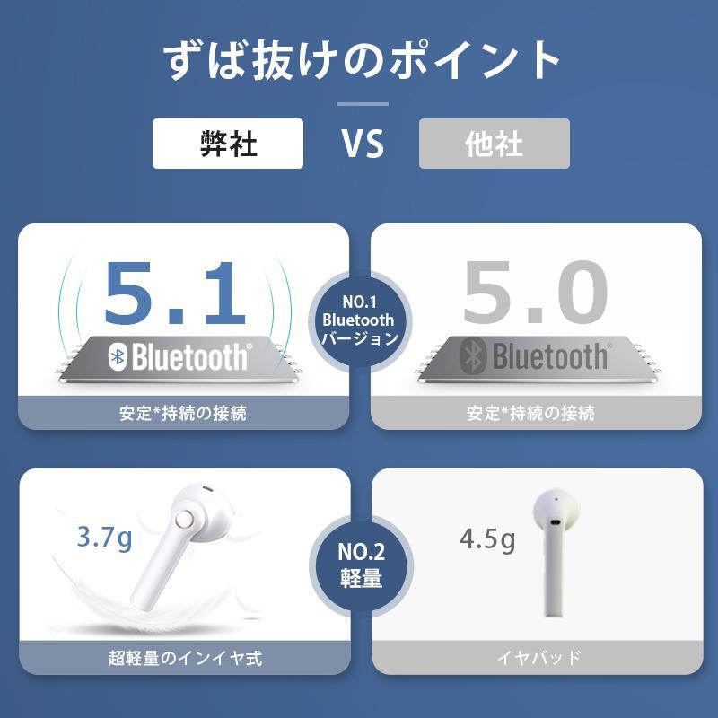 Bluetooth イヤホン ワイヤレスイヤホン Bluetooth5.1 高音質 通話 IPX7防水 自動ペアリング 30時間連続駆動 AAC対応 ブルートゥース イヤホン(A1DT3LYHe)｜fkd-shop｜17