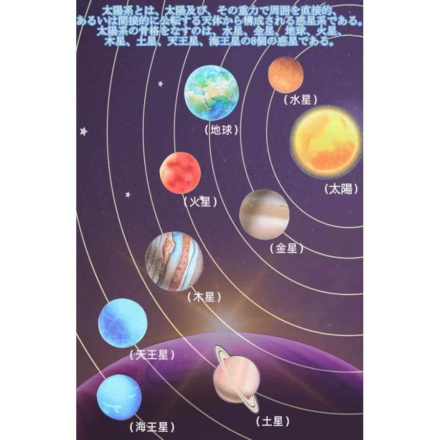 木のおもちゃ 知育玩具 太陽系 立体パズル 惑星 宇宙 カラフル 天体