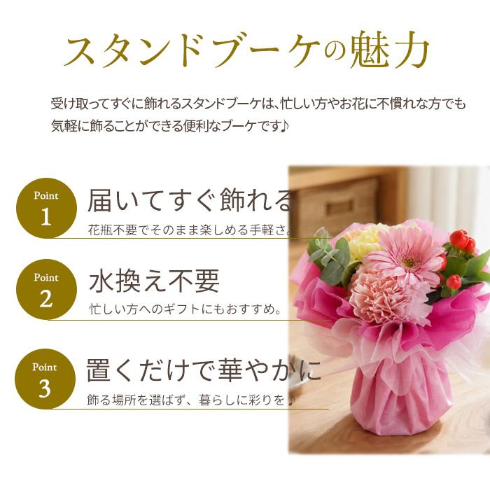 flowerkitchen