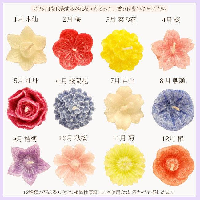 お供え お悔やみ 花 ローソクと花のセット 洋花を使った ユリのお供えアレンジMサイズとカメヤマローソク「花づくし」ろうそくギフトセット お盆 お彼岸 FKAA_7