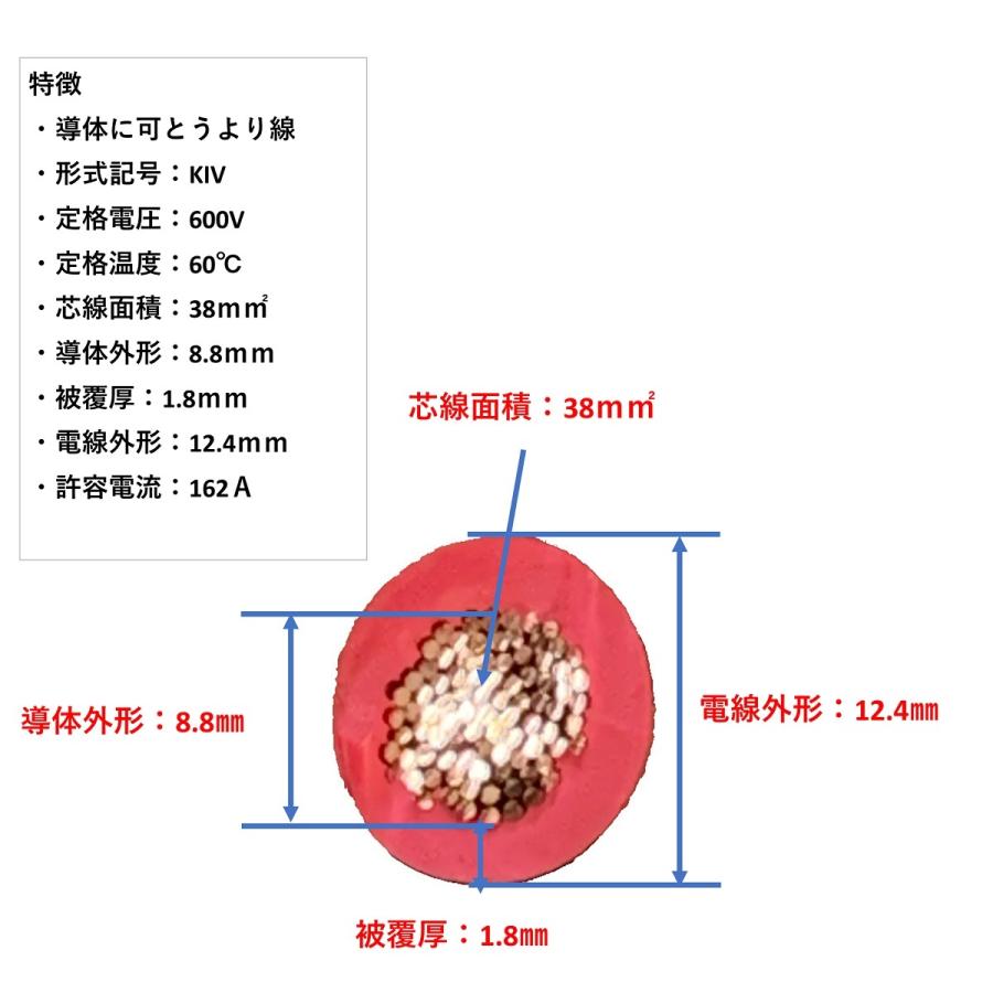 売りお得セール KIVケーブル 38sq ＜赤＞ 600Vケーブル 電気機器用ビニル絶縁電線 絶縁キャップ付き（切り売り1ｍ〜）21m