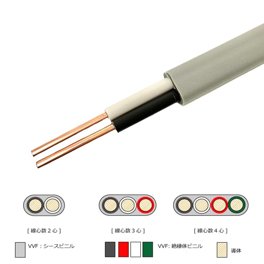 VVFケーブル 1.6mm×2芯 切り売り(1m〜90m) 国内メーカー品 ビニル絶縁