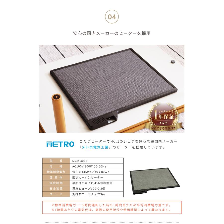 東谷 こたつセット 3点 こたつテーブル 75×75 ホットカーペット