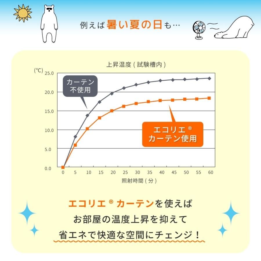 カーテン おしゃれ 間仕切りカーテン 幅100 高さ250 北欧 断熱 突っ張り棒 洗える フリーカット レース UVカット アコーディオンカーテン 小窓｜fkolme｜20