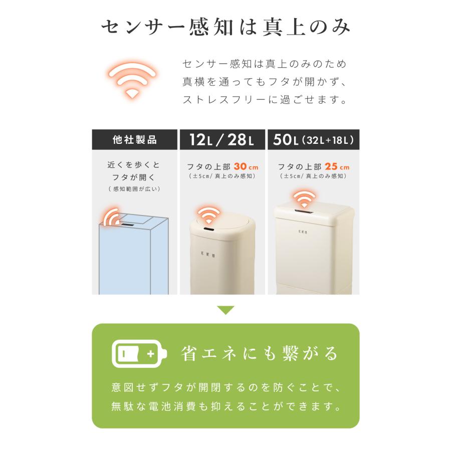 ゴミ箱 おしゃれ 自動開閉 切り替え可能 フタ付き 北欧 ダストボックス スリム 28リットル 幅27 キッチン コンパクト 生ごみ 電池式 センサー付き 省エネ エコ