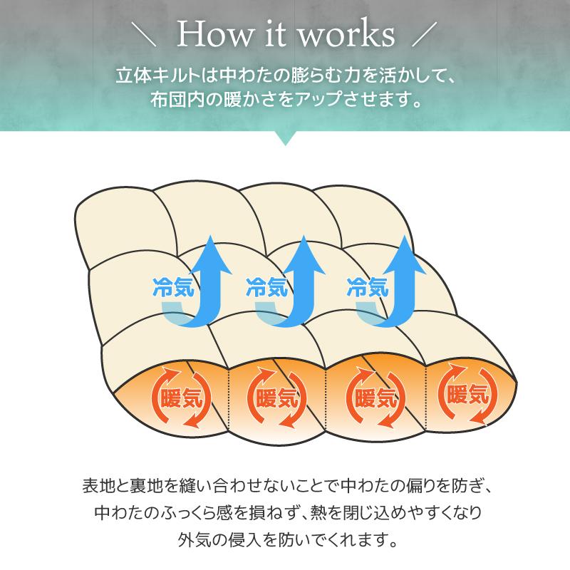 布団 掛け布団 洗える ウォッシャブル 秋 冬 綿布団 シングル 抗菌 防臭 軽量 ピーチスキン ほこりがでにくい アイボリー ブラウン ブラック 手洗い 軽い 軽量｜fkolme｜12