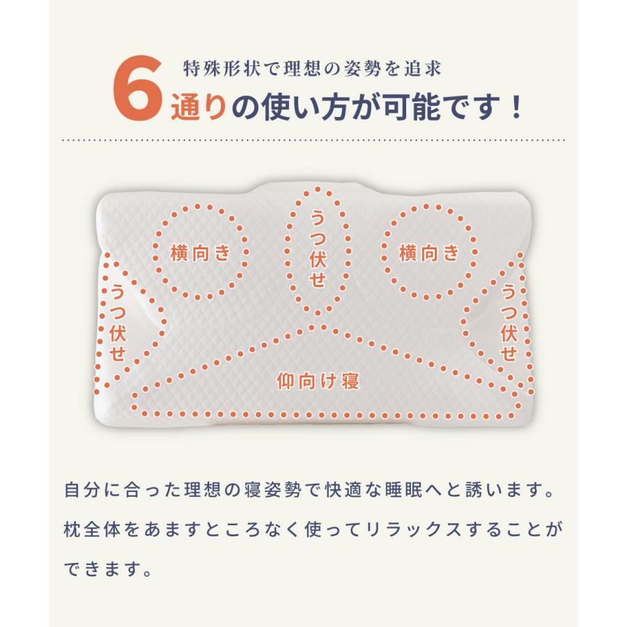 東谷 低反発枕 まくら ピロー うつ伏せ 横向き 腰枕 シンプル 仰向け
