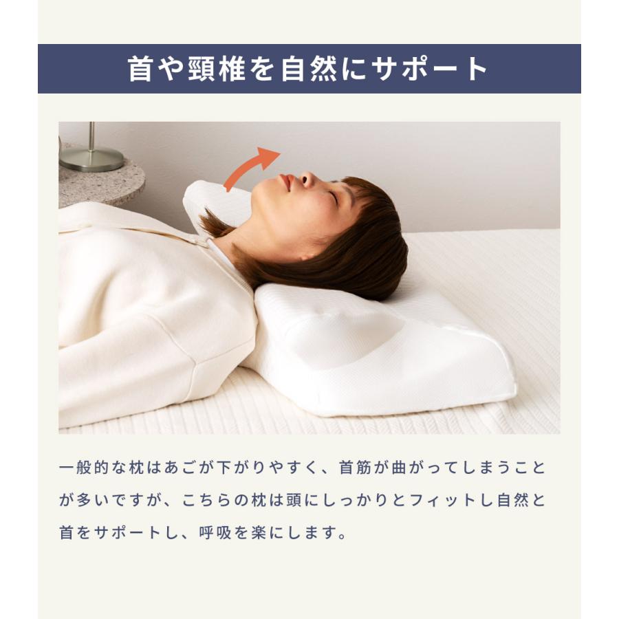 東谷 低反発枕 まくら ピロー うつ伏せ うつぶせ寝 低反発