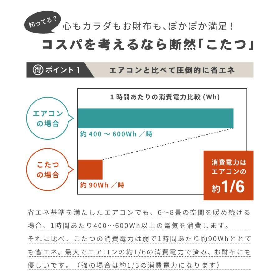 東谷 こたつテーブル ハイタイプ 長方形 2way 面取り加工 ダイニング