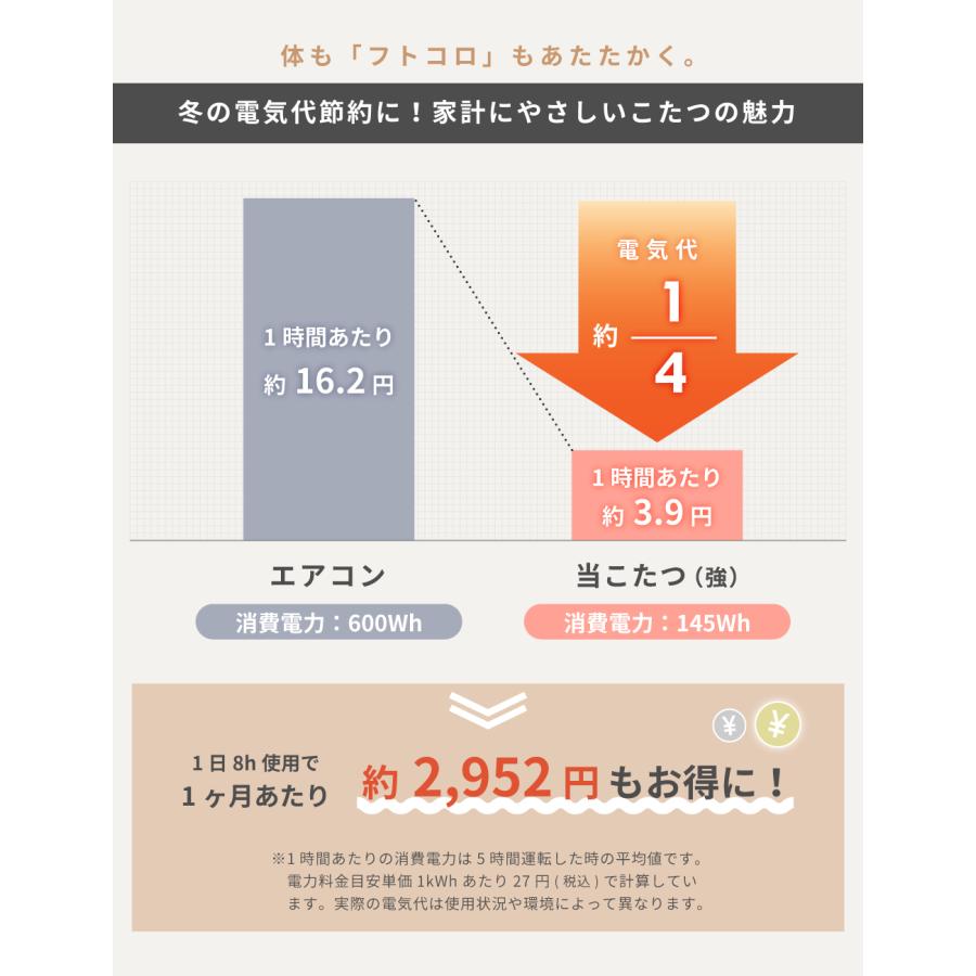こたつテーブル 長方形 105cm フラットヒーター 北欧 天然木 薄型 一人暮らし おしゃれ 手元コントローラー 大きめ カーボン 省エネ 炬燵 木製 丸脚 ナチュラルの画像