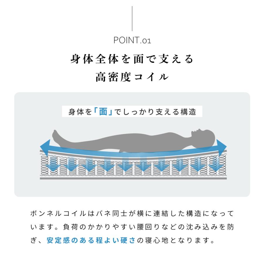 東谷 マットレス セミダブル 高反発 硬め 圧縮梱包 一人暮らし 厚み