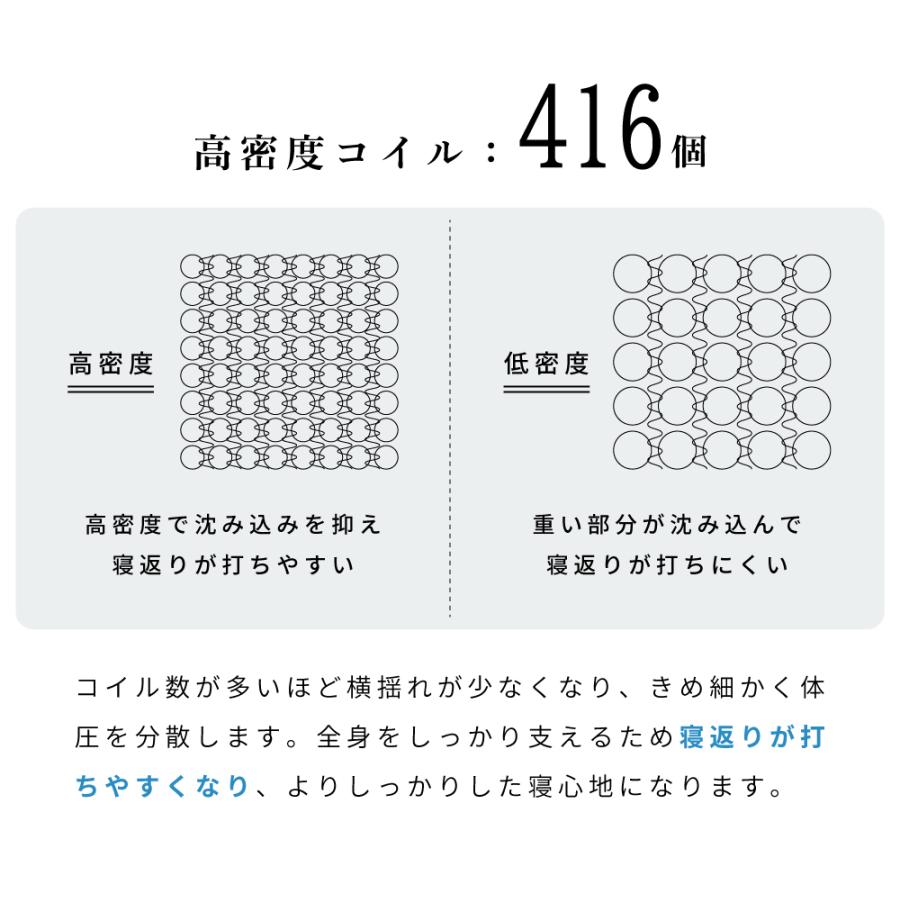 東谷 マットレス セミダブル 高反発 硬め 圧縮梱包 一人暮らし 厚み
