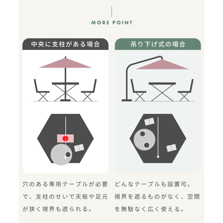 東谷 パラソル ベースを分割できる 庭 UVカット率95％ UPF30+ ハンドル