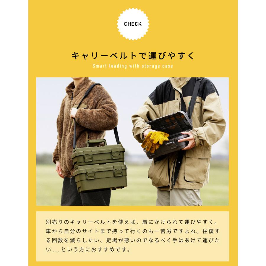 東谷 トランクカーゴ 4L 取っ手付き プラスチック 工具入れ コンテナ