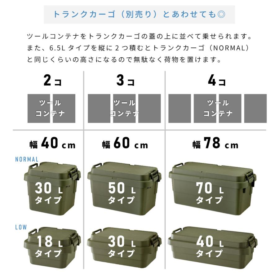 東谷 トランクカーゴ 6.5L 取っ手付き プラスチック 工具入れ コンテナ