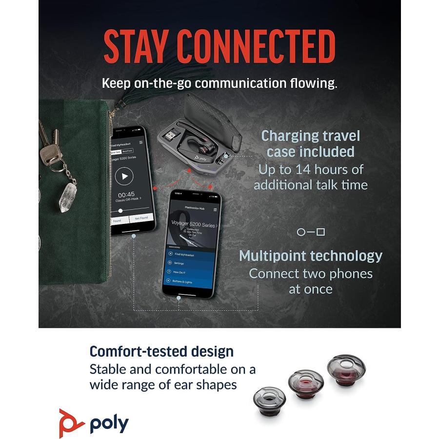 Voyager Poly 5200 UC Bluetooth PC接続用 BT700ドングル 専用 Voyager Poly 5200 UC Bluetooth PC接続用 BT700ドングル 専用