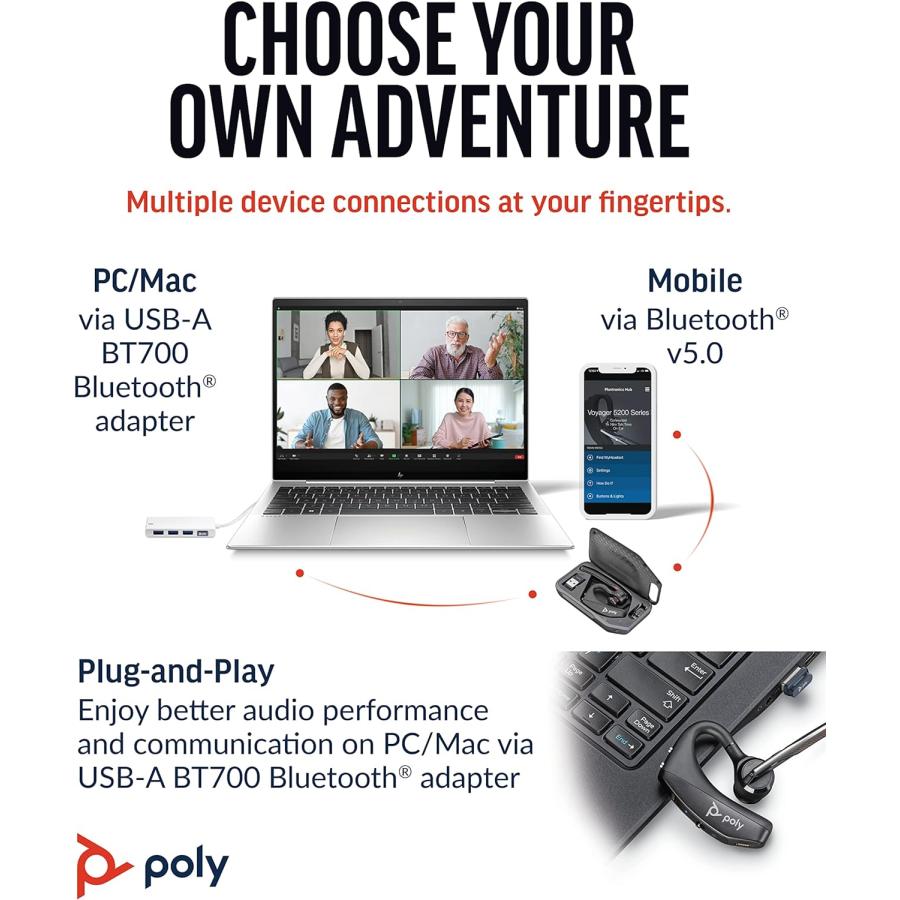 Voyager Poly 5200 UC Bluetooth PC接続用 BT700ドングル 専用 Voyager Poly 5200 UC Bluetooth PC接続用 BT700ドングル 専用
