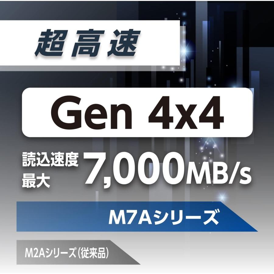 東芝エルイートレーディング TLET PS5動作確認済 ヒートシンク搭載