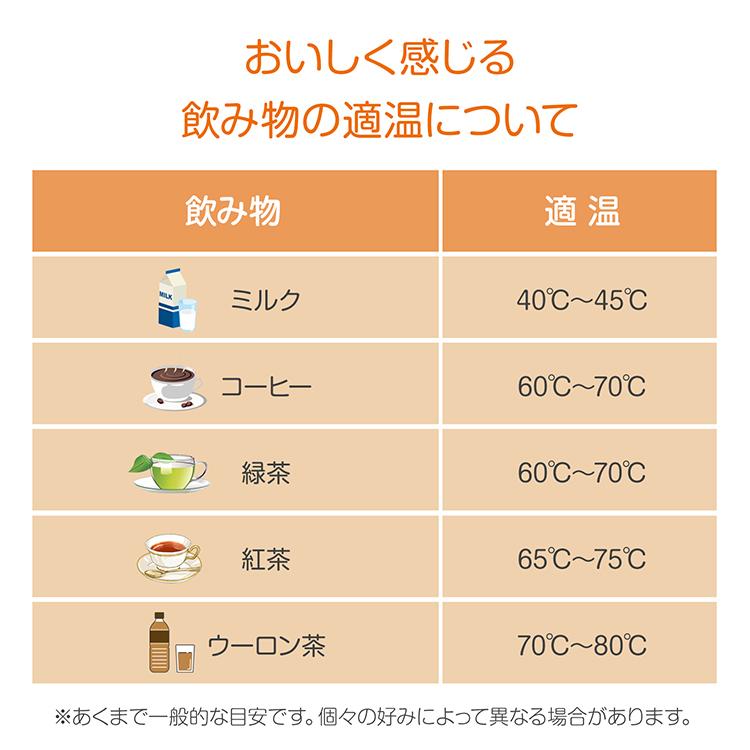 コースター カップウォーマー おしゃれ マグカップウォーマー メタルコースター 温度調整 雑貨 プレゼント コーヒー コード 自動 ac電源 ポータブル キャンプ |  | 08