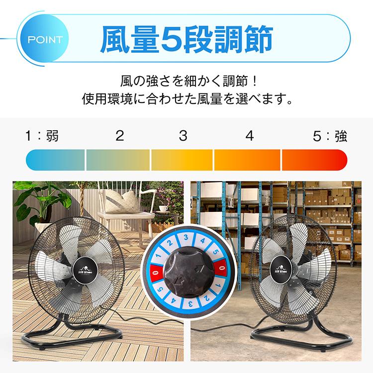扇風機 サーキュレーター 熱中症対策グッズ 工場扇 業務用 工場扇風機