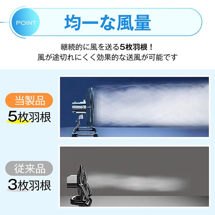 扇風機 サーキュレーター 熱中症対策グッズ 工場扇 業務用 工場扇風機 工業扇 工業扇風機 床置き 置き型 首振り 工業用扇風機 強風 大型扇風機 フロア扇風機 |  | 07