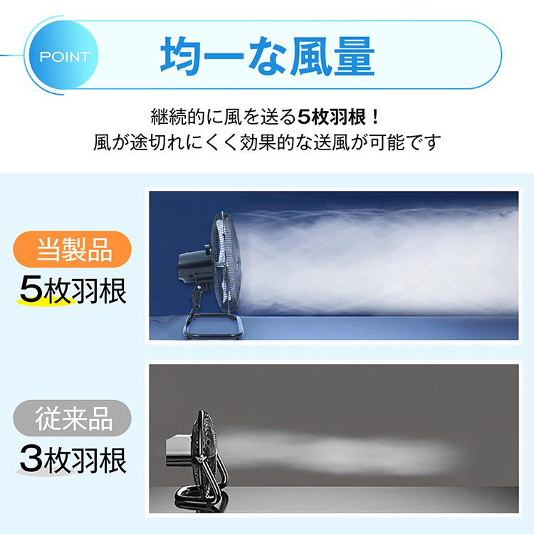 扇風機 サーキュレーター 熱中症対策グッズ 工場扇 業務用 工場扇風機