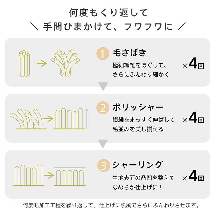 電気毛布 ハーフ ふわとろ 2枚合わせ 洗える 電気敷き毛布 電気