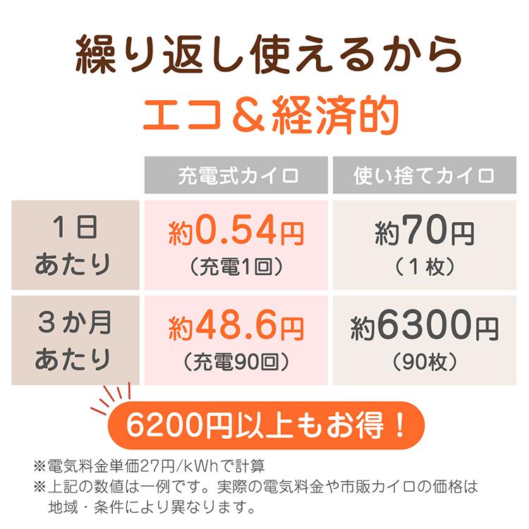 充電式カイロ 充電式 カイロ  速暖 温度5段階 持ち運び 軽量 コンパクト スエード おしゃれ ストラップ ポーチ 巾着 防寒グッズ 贈り物 ギフト 大容量 寒さ対策 |  | 11