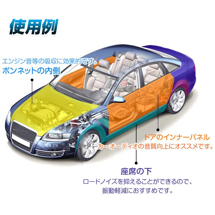 期間限定お試し価格 デッドニング 吸音材 デッドニングシート 車 5m アルミニウム 制振 遮音 吸音 振動 厚さ2 3mm 幅46cm 1ロール カー用品 ビビリ音 ハサミでカット可能 Ee317 Aynaelda Com