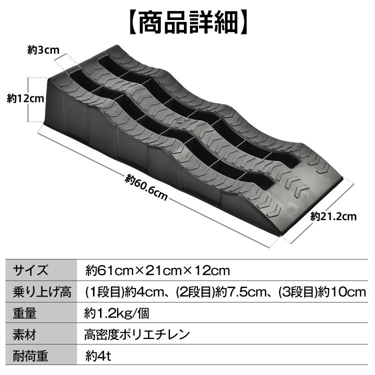 カースロープ 段差プレート 段差スロープ 車用スロープ 4t 耐荷重