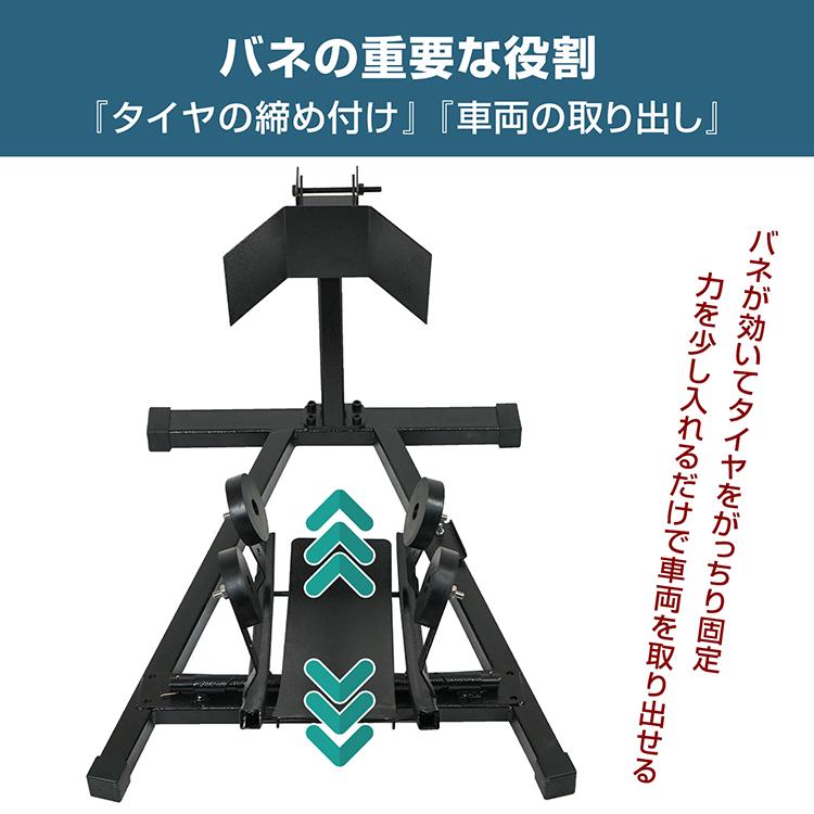 メンテナンススタンド　バイク用 バイクスタンド バイク メンテナンススタンド バイク